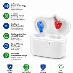 Hyggear Hearing Aid - 68439761865145