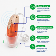 Hyggear Hearing Aid - 68439761865145